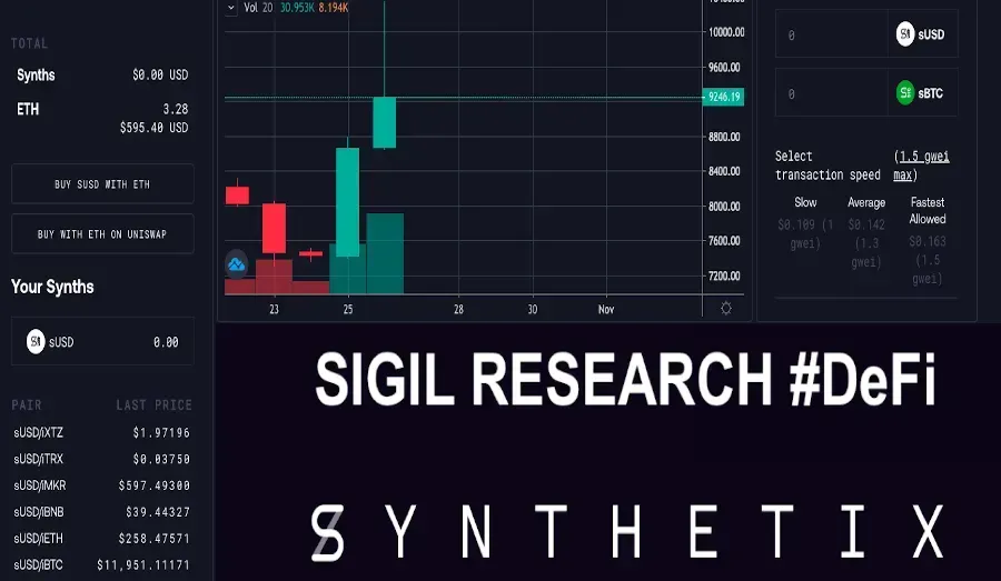 Synthetix.io — Sigil Research