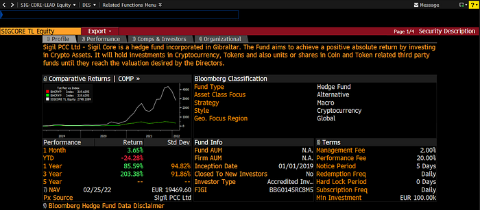 Sigil Core overview in the Bloomberg Terminal