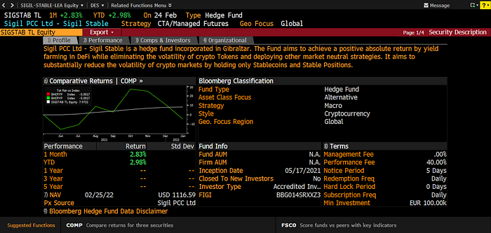 Sigil Stable overview in the Bloomberg Terminal