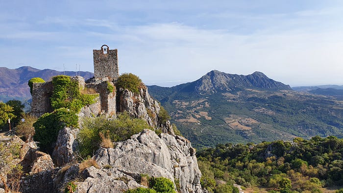 Sigil team on Feratta