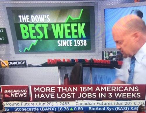 CNBC