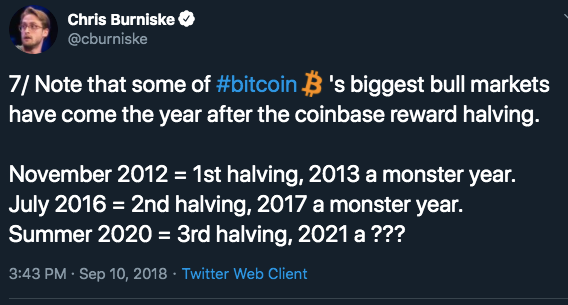 cburniske halvings tweet