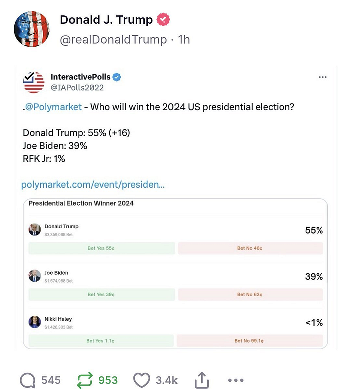 Donald J. Trump tweer about Polymarket