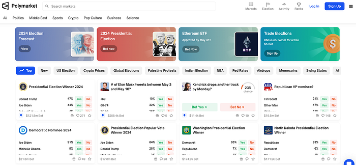 Polymarket screenshot