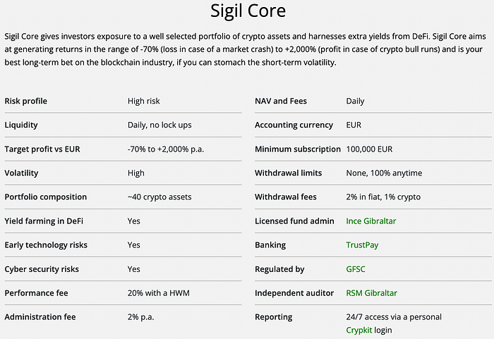 Sigil Core overview