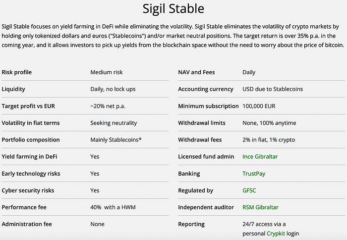 Sigil Stable overview