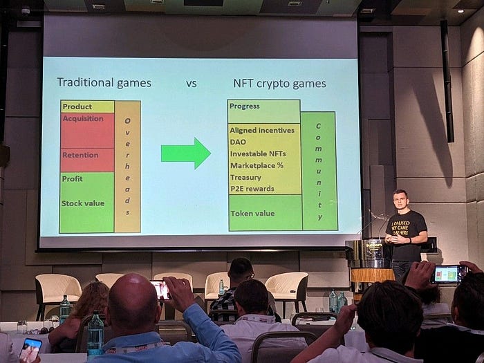 Traditional games vs NFT crypto games presentation slide