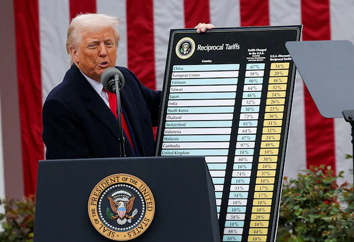 Trump with tariff board